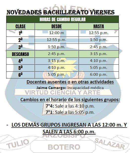 Novedades